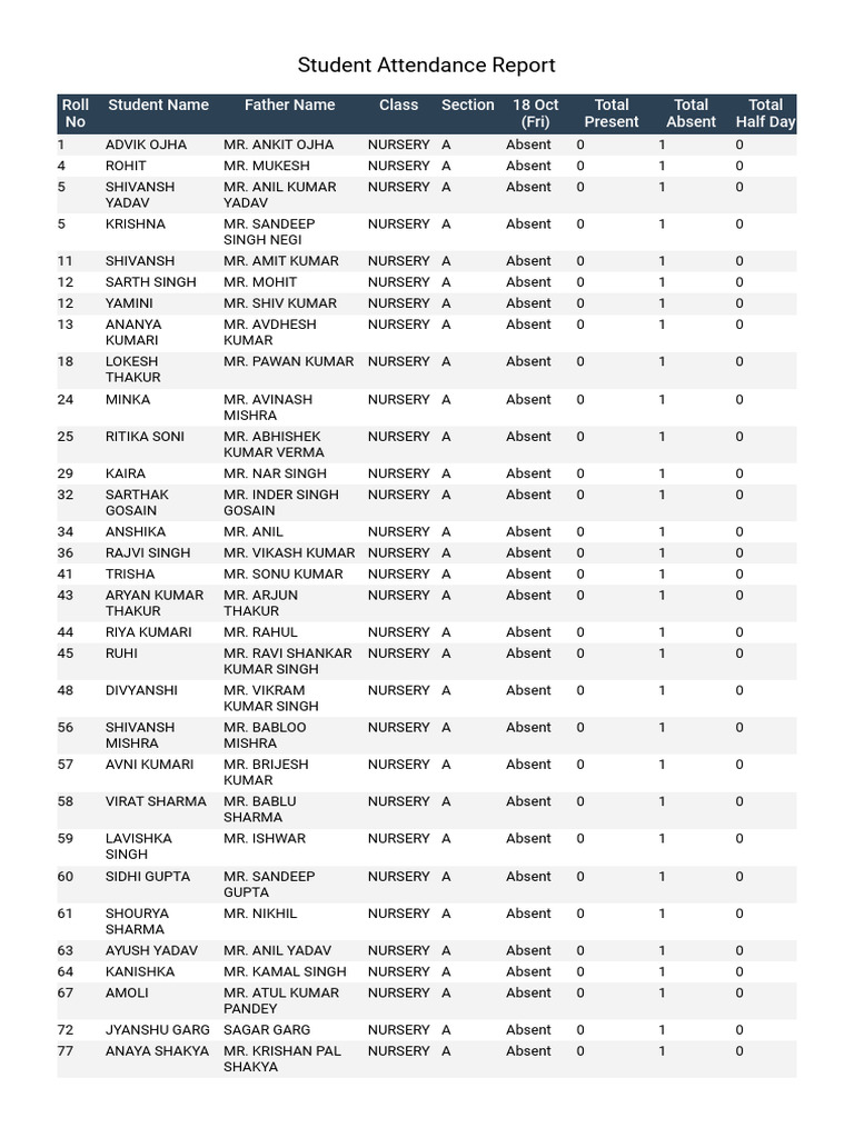 Nursery Student Attendance Report | PDF
