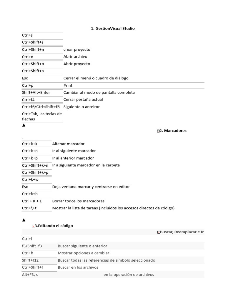 Atajos Visual Studio | PDF | Archivo de computadora | Ventana (informática)