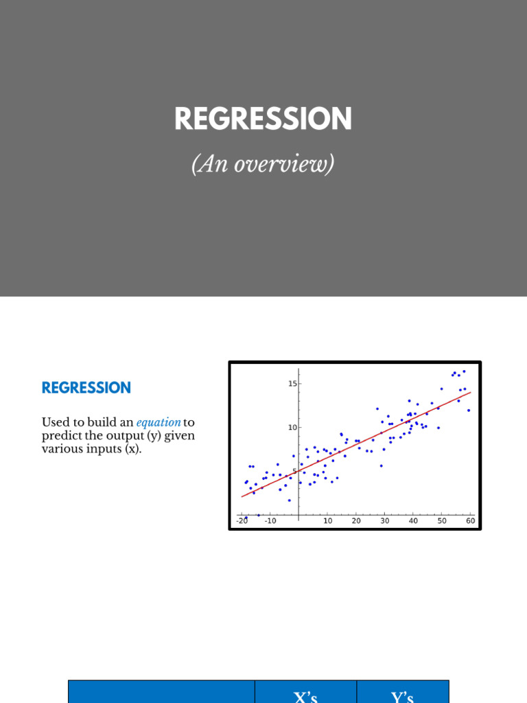 SLIDES--regression-simple | PDF