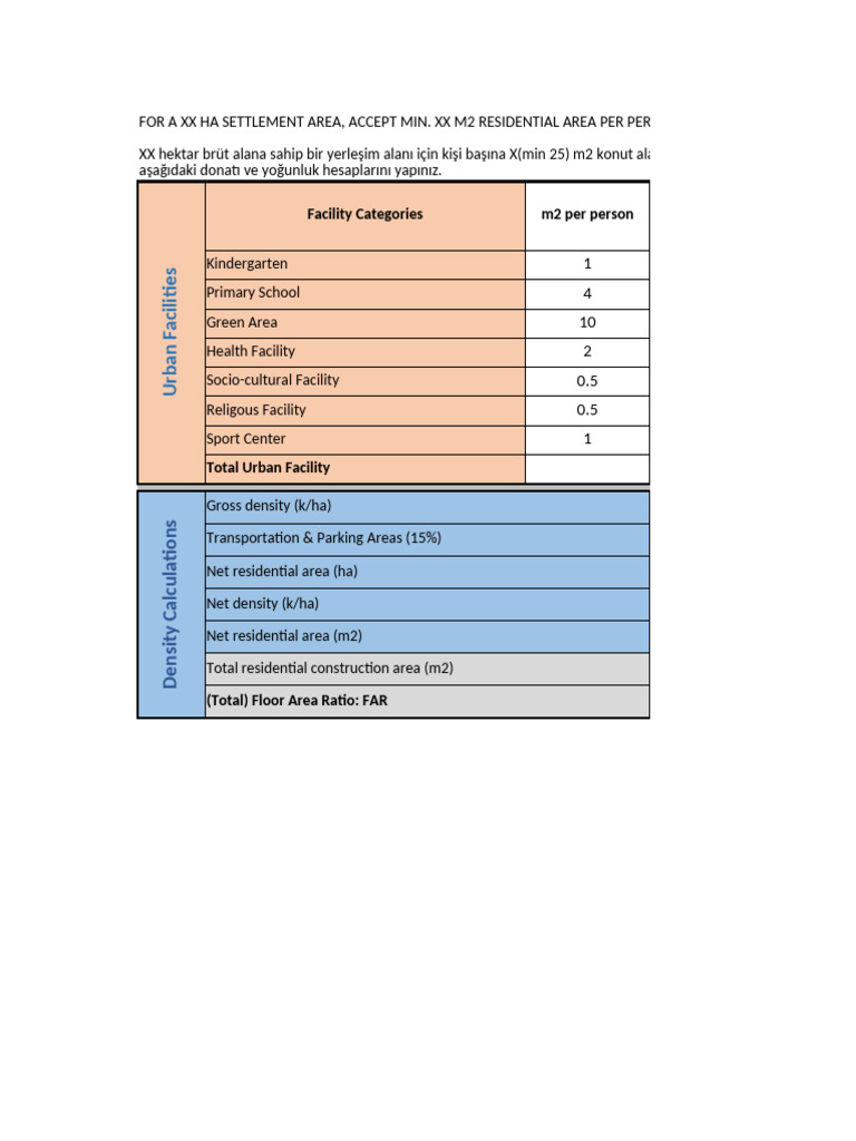 Zoning Calculations | PDF