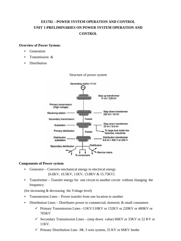Ee1702 - Power System Operation and Control Unit 1-Preliminaries On ...