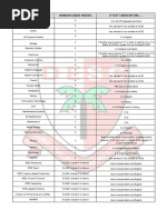 UEC Marks Calculation Guide | PDF | Academic Degree | Bachelor's Degree