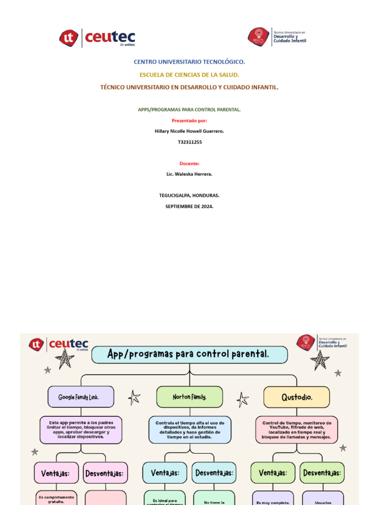 Control Parental | PDF