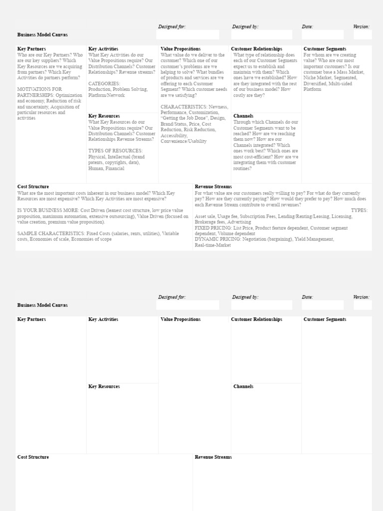 Business Model Canvas BBA OBPM | PDF | Pricing | Business Model