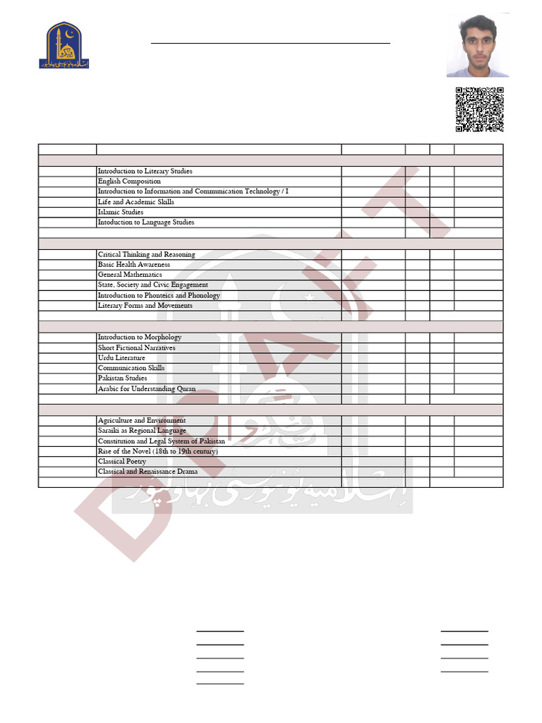 BS English Transcript - Islamia University | PDF