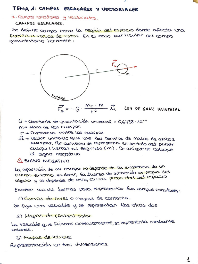 Fis2 1 | PDF