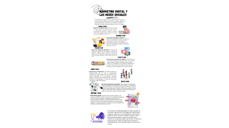 Estrategias de Marketing en Redes Sociales | PDF | Publicidad digital ...