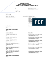 U.S. District Court District of Oregon (Eugene) CRIMINAL DOCKET FOR CASE #: 6:06 CR 60011 AA 10