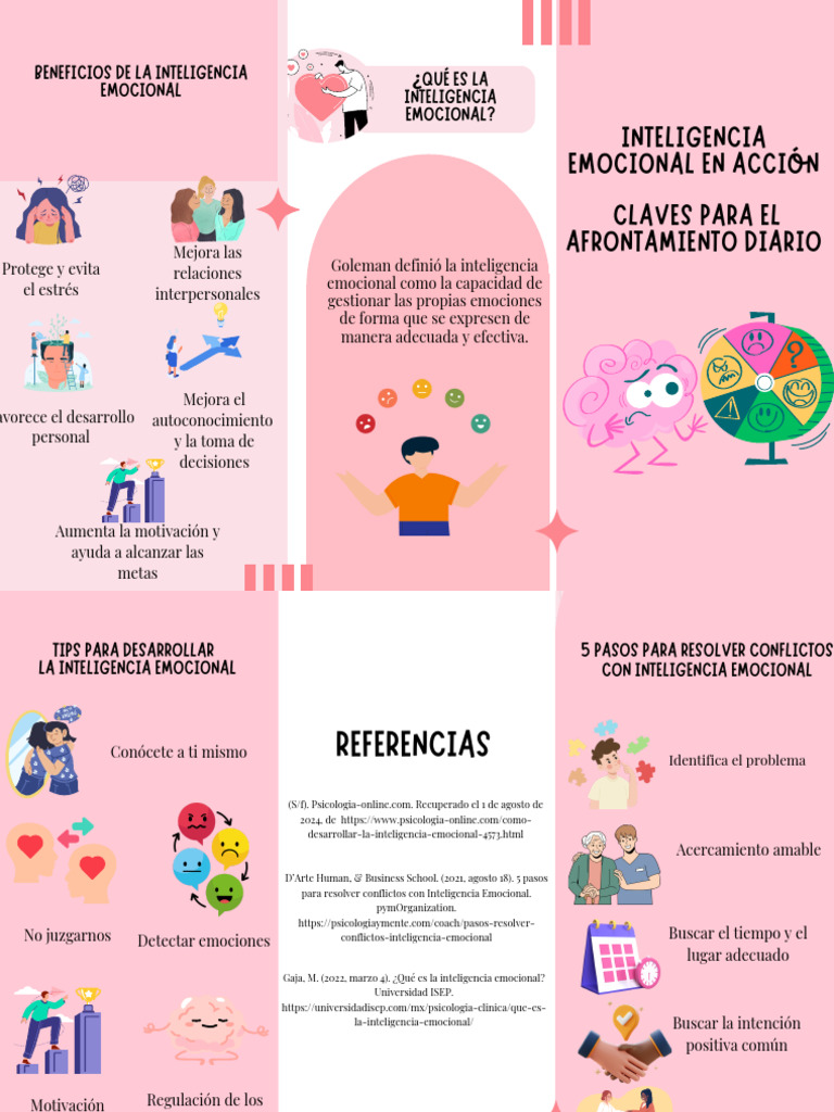 Claves y beneficios de la inteligencia emocional | PDF | Las emociones ...