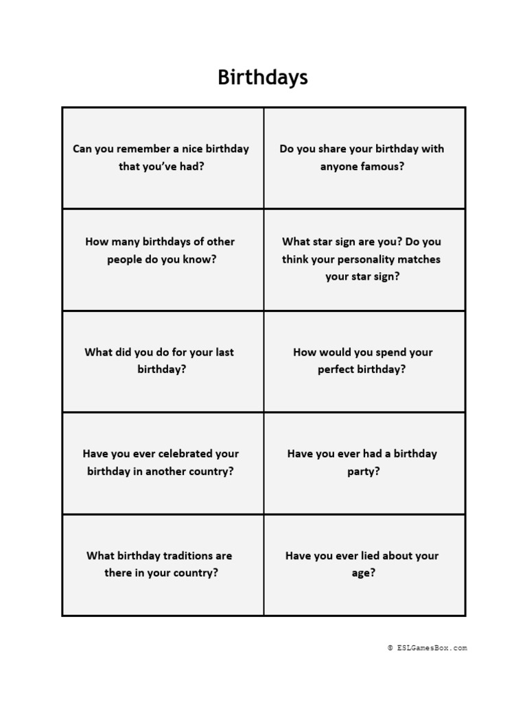 Birthday Reflections and Traditions | PDF