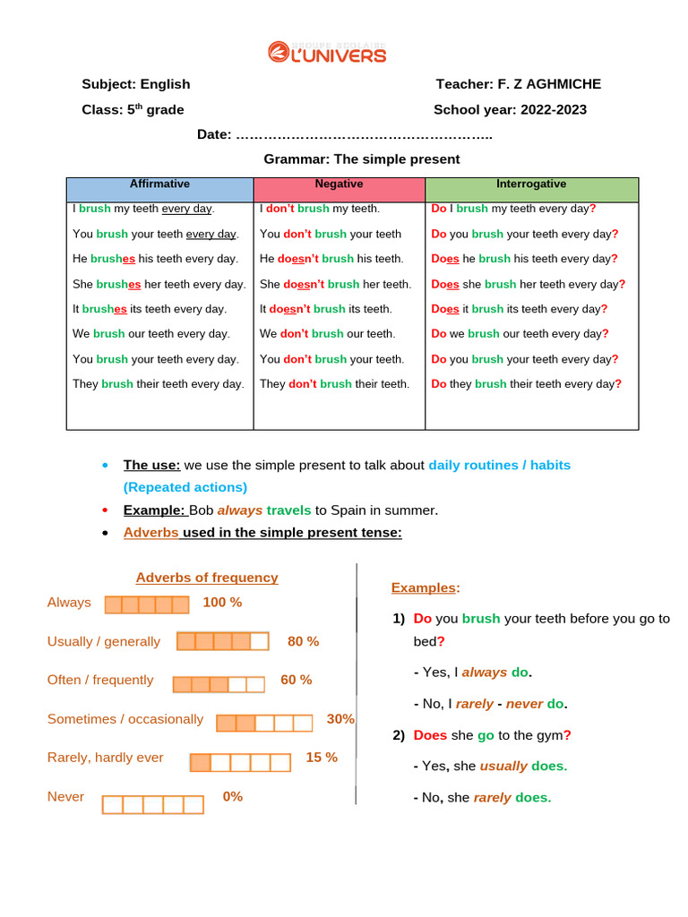 Simple Present Tense Guide for Kids | PDF | Linguistic Typology ...