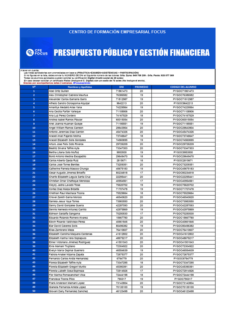 Presupuesto Público y Gestión Financiera - Pygoc | PDF