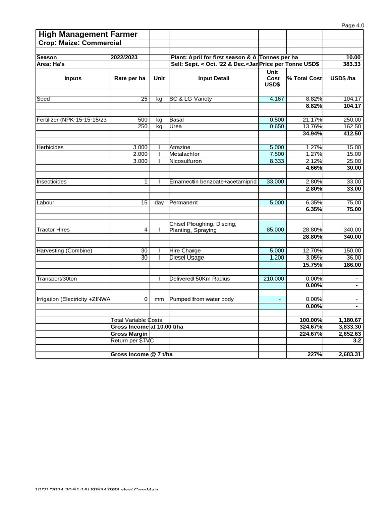 Maize Production Cost Analysis 2022/23 | PDF | Agriculture | Crops