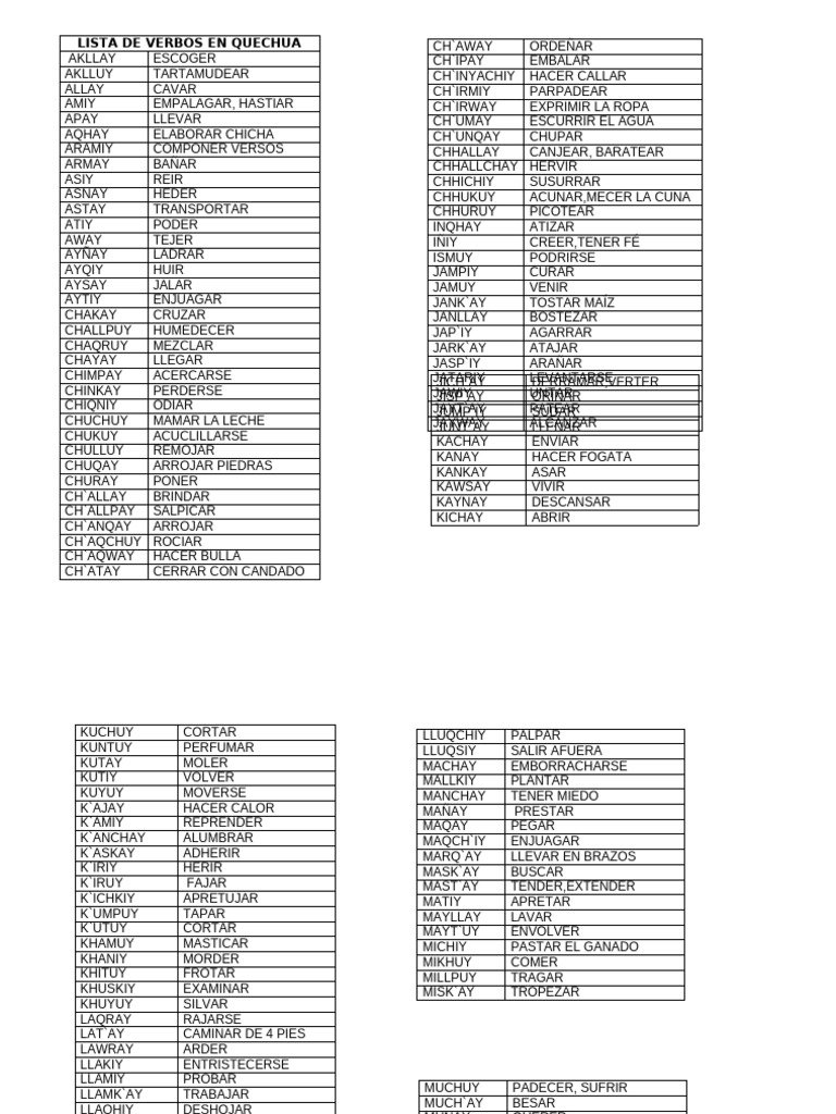 Verbos Quechua PDF