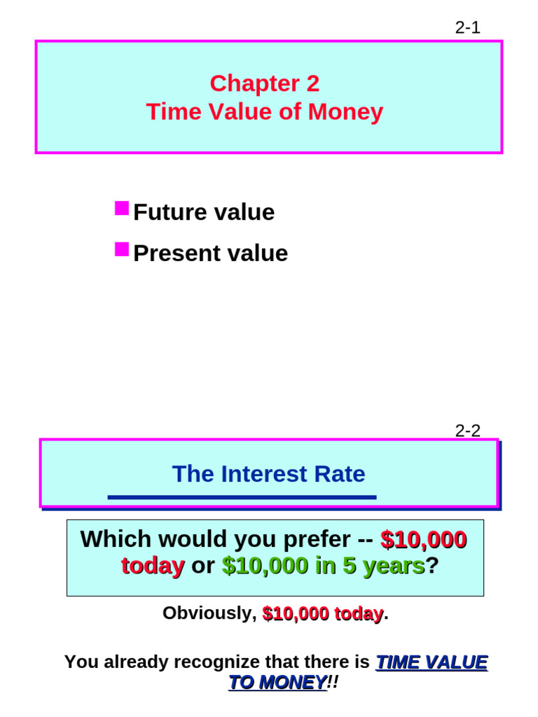 Chp#3 TVM B F Taqwa | PDF | Interest | Present Value