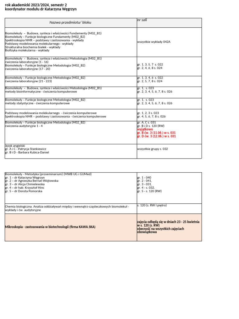 1 Rok 1 ST Plan Final 23 24 Letni Korekta Mikroskopia | PDF