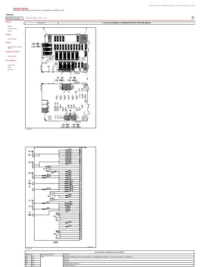 Caja de Fusibles Compartimento Motor (BM34) | PDF | Vehículo de motor ...