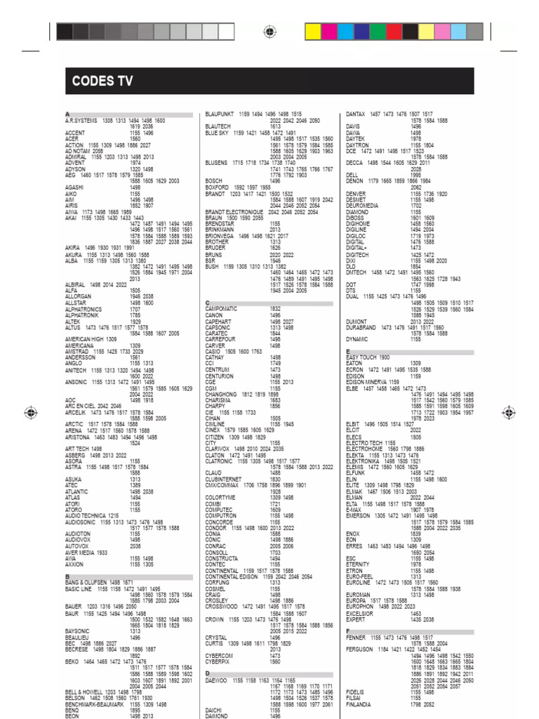 Konig Universal Remote Codes Guide | PDF