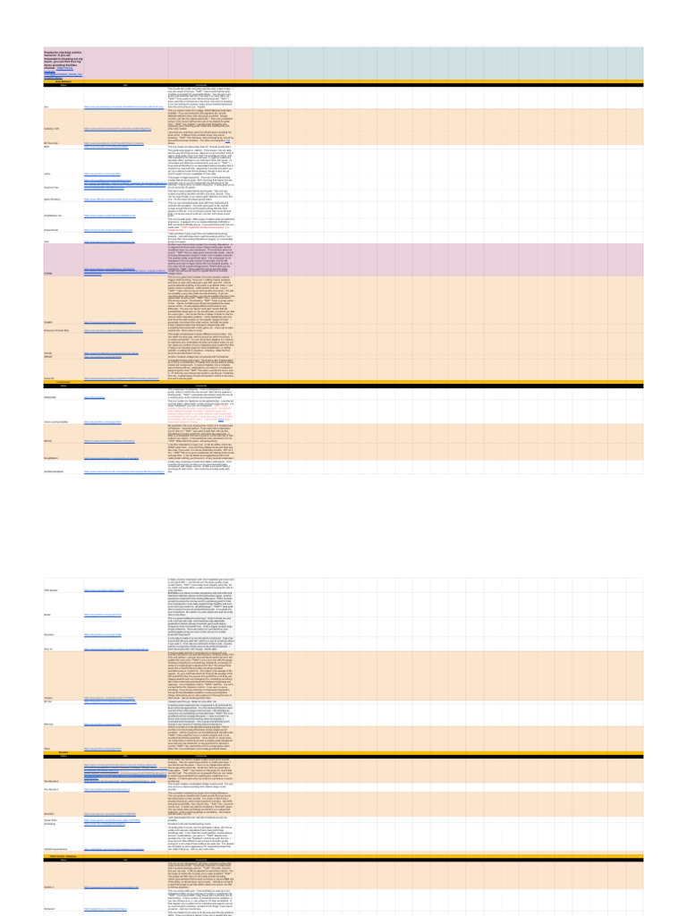 Free Audio Plugins - Sheet1 | PDF | Music Technology | Sound Technology
