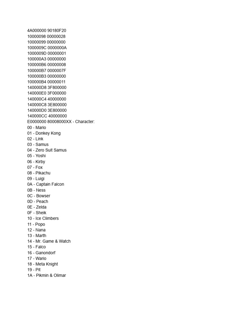 Character Modifier For Brawl | PDF | Nintendo Franchises | Video Game ...