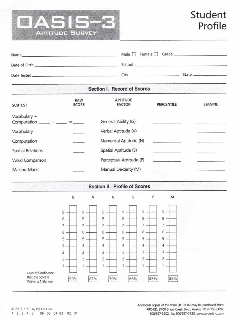 Oasis Test | PDF