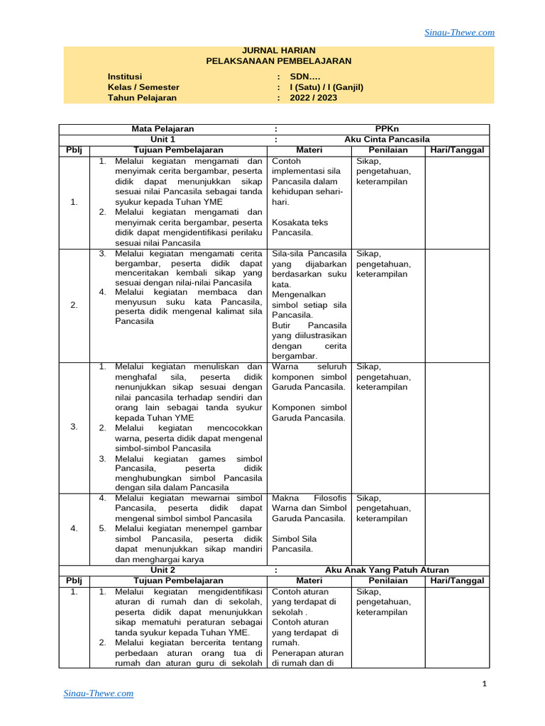 (DICARIGURU - COM) Jurnal Mengajar Harian Kelas 1 PPKN Kurikulum ...