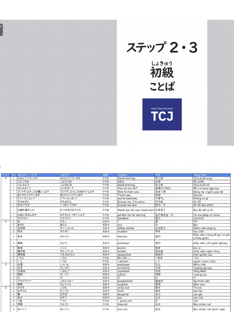 TCJ S 2.3 Vocab | PDF