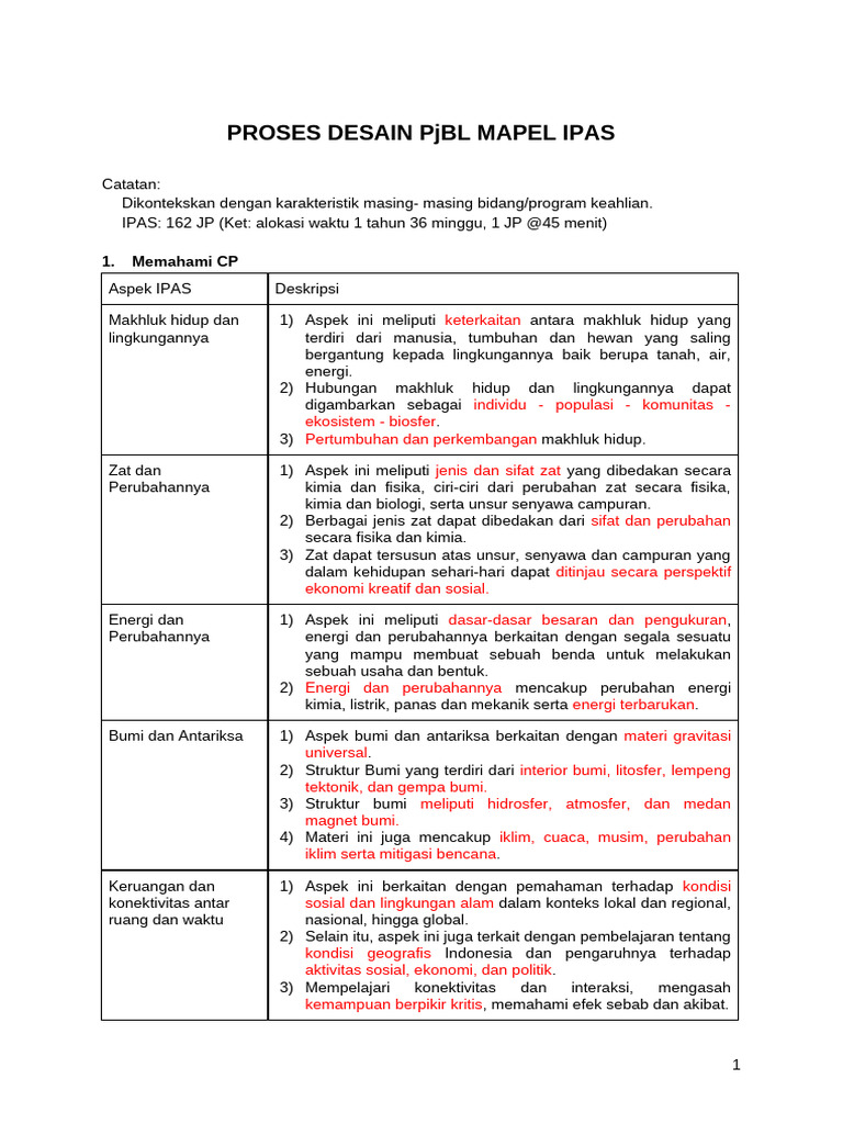 Strategi Penyusunan MA IPAS | PDF