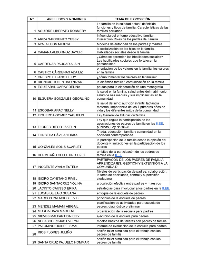 Temas de Exposición | PDF | Educación en artes liberales