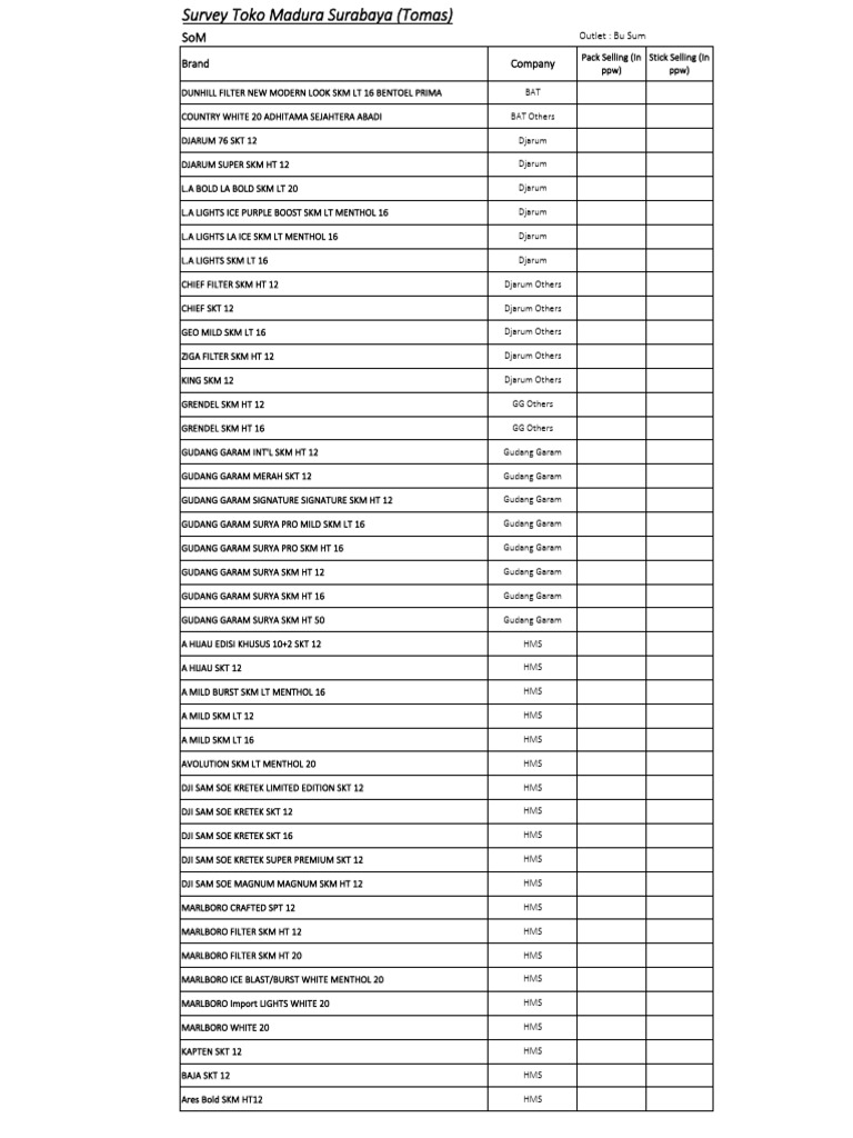 Harga Rokok Avolution di Alfamart | PDF | Indonesia | Smoking