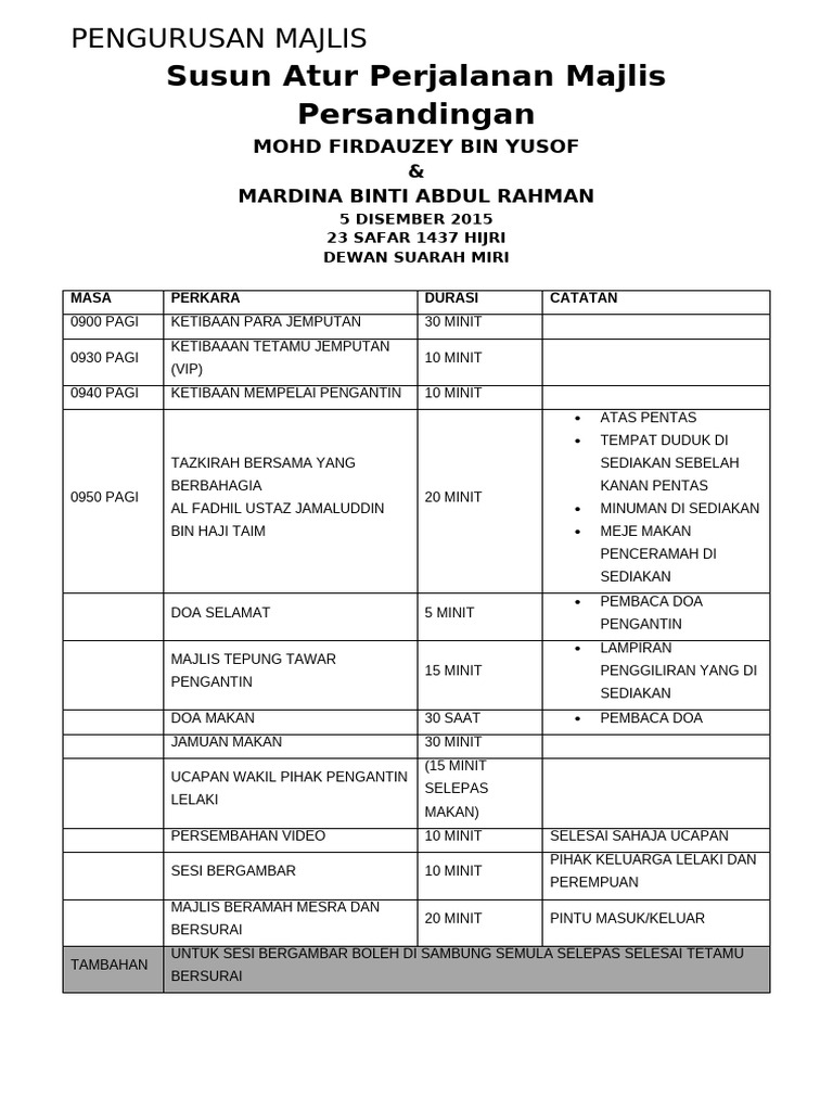 Atur Cara Majlis Persandingan 2015 | PDF