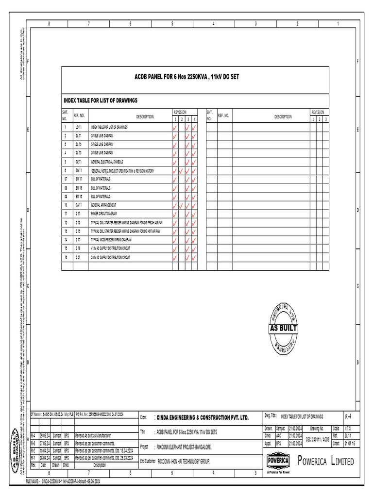 CINDA-6 Nos 2250KVA-11kV-ACDB-R4-Asbuilt-09.06.2024 | PDF | Power ...