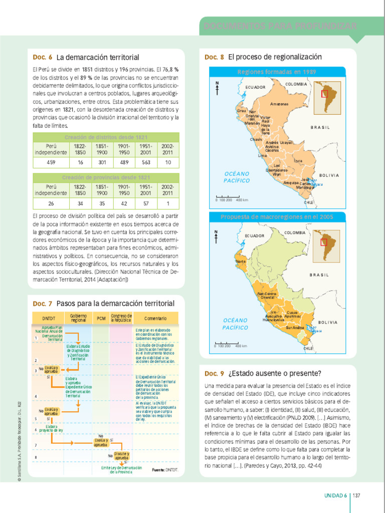 Demarcación Territorial en Perú: Problemas y Proceso | PDF | Perú ...