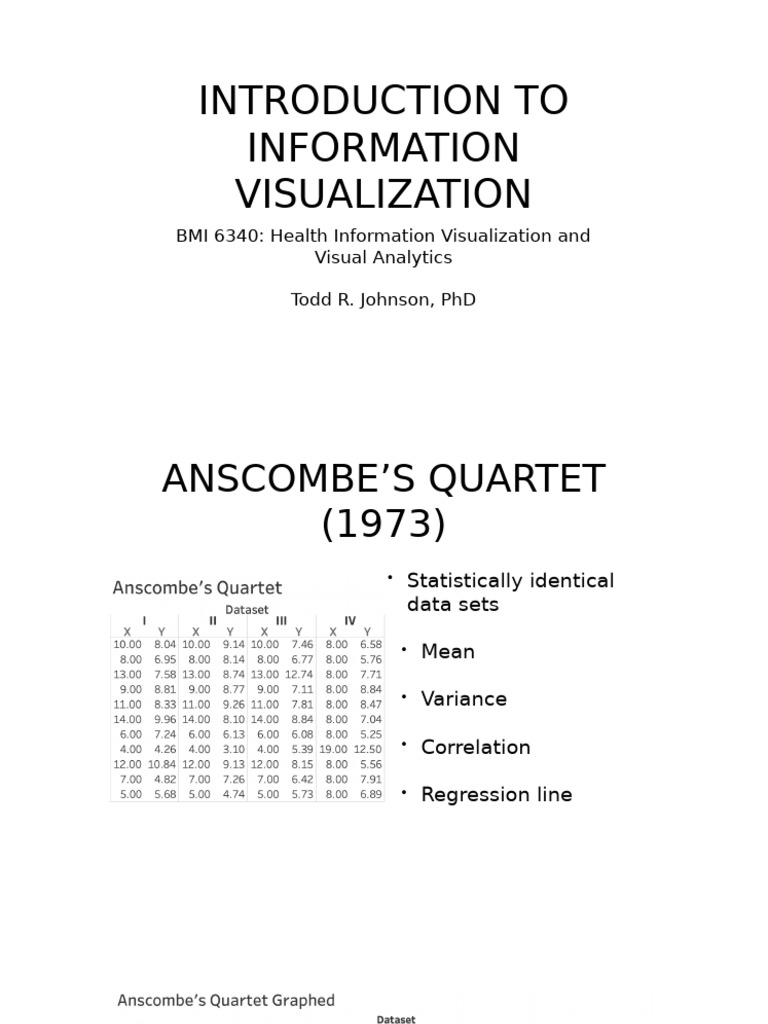 Unit 1 Intro and Theory I | PDF | Level Of Measurement