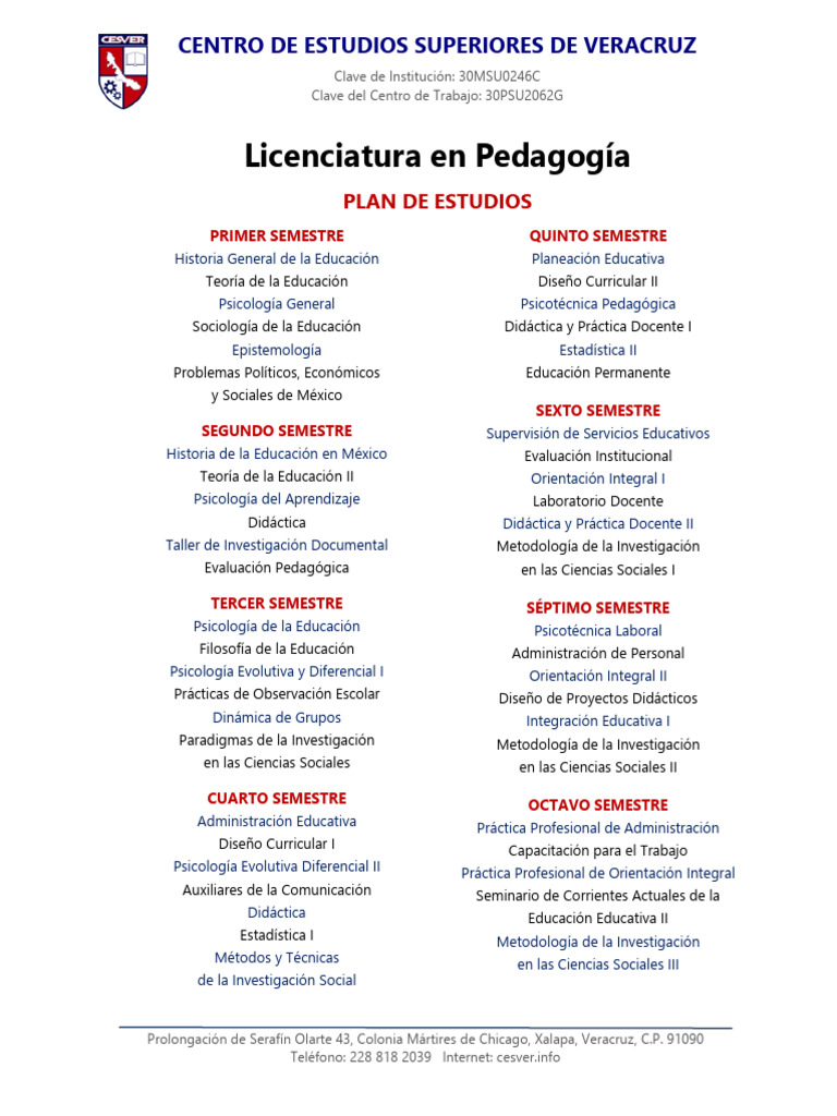 Plan de Estudios Pedagogía | PDF | Pedagogía | Plan de estudios
