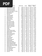 Format Buku Rekap Orderan Olshop | PDF
