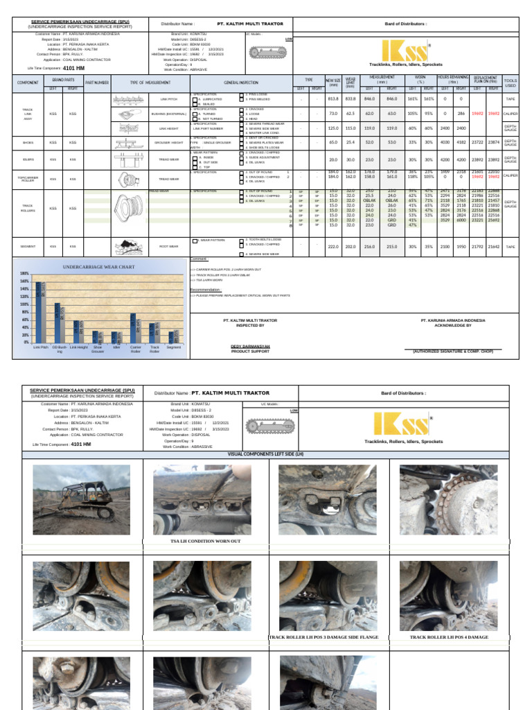 Undercarriage Inspection Report D85ESS-2 | PDF | Manufactured Goods ...