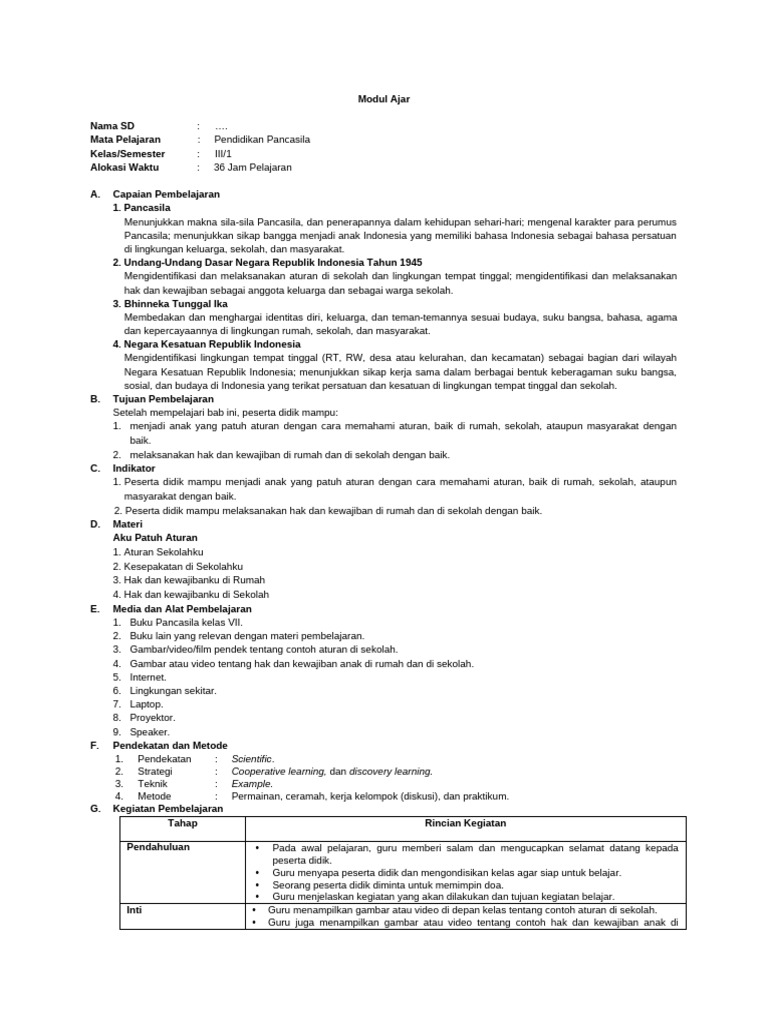Modul Ajar Pancasila Kelas 3 Bab 2 Pdf