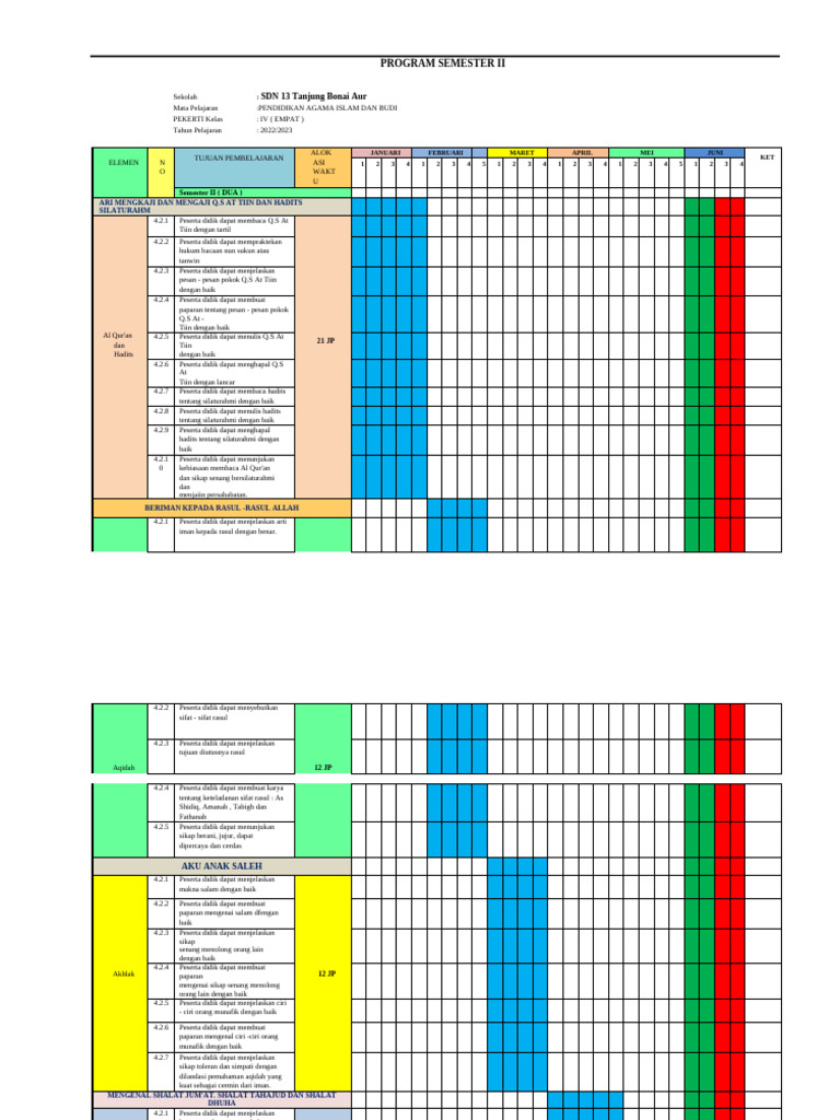 2 Program Semester 2 Kelas 4 Tp 2022 2023 Pdf