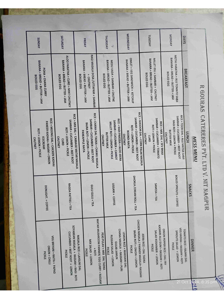 Aaswad Mess Menu PDF | PDF