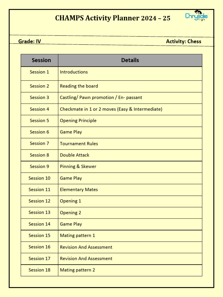 AP - Chess - Grade IV - 2024-25 | PDF