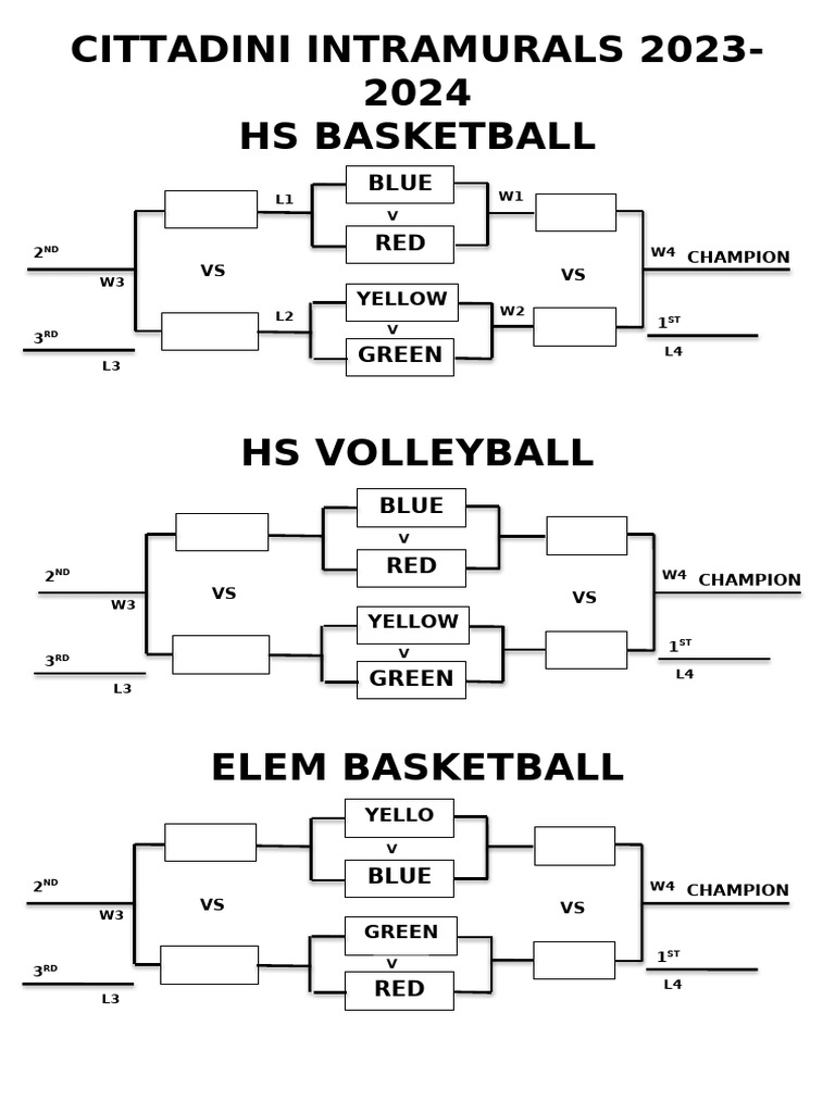 Cittadini Intramurals 2023-Sched | PDF