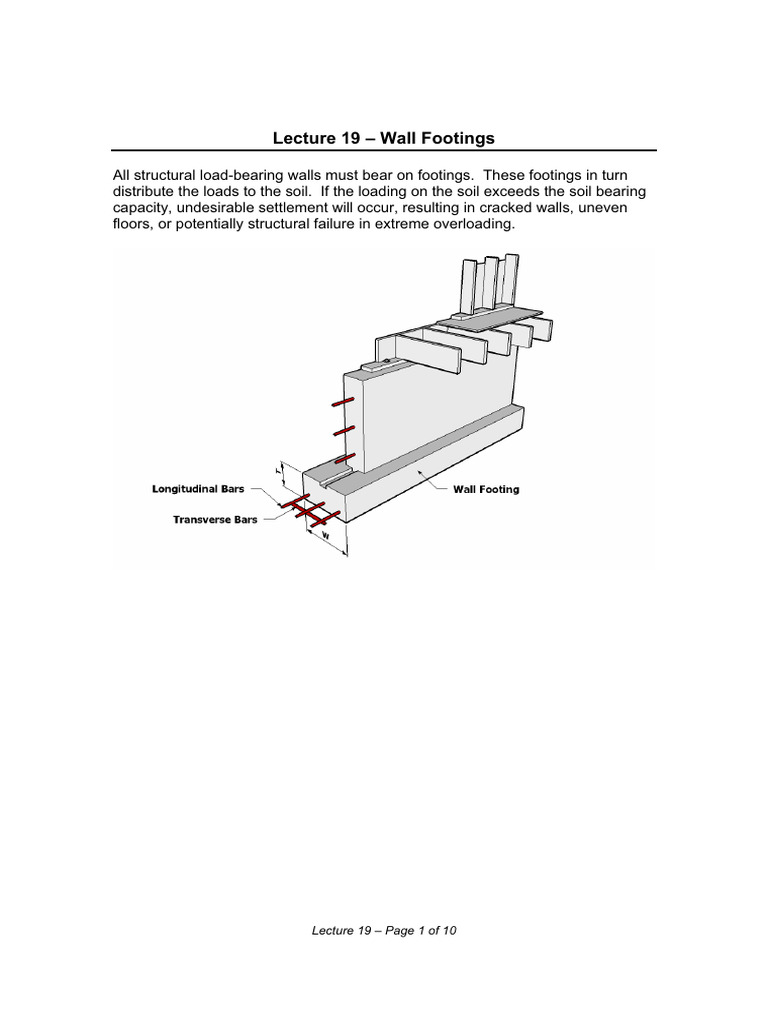 Wall footing | PDF | Silt | Foundation (Engineering)