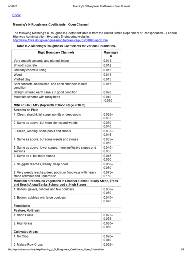 Manning's Roughness Coefficients Table | PDF | Concrete | Landscape