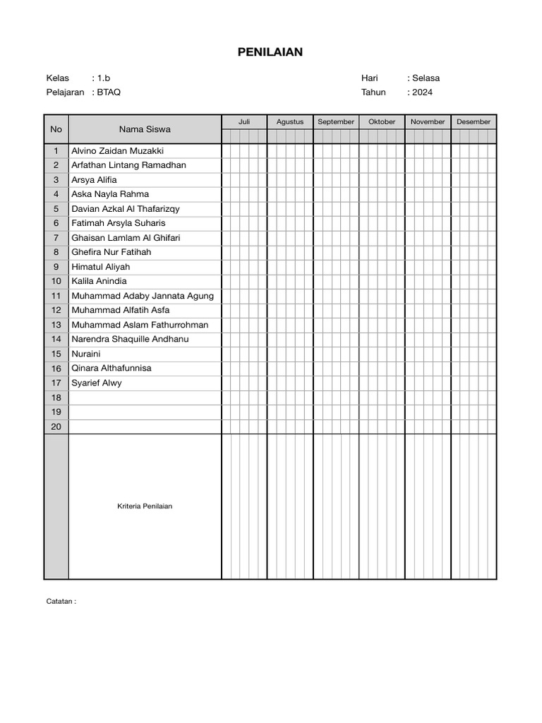 Absen Dan Penilaian | PDF