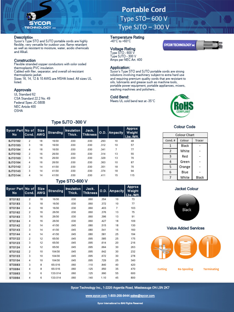 Type Sto Type Sjto | PDF | Thermoplastic | Electricity