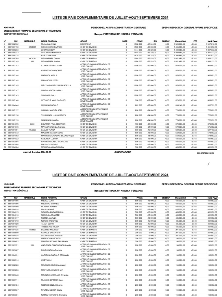 Liste de Paie Fonction Publique 2024 | PDF