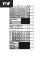 Airsoft FPS to Joules Conversion Chart | PDF | Projectiles | Ammunition