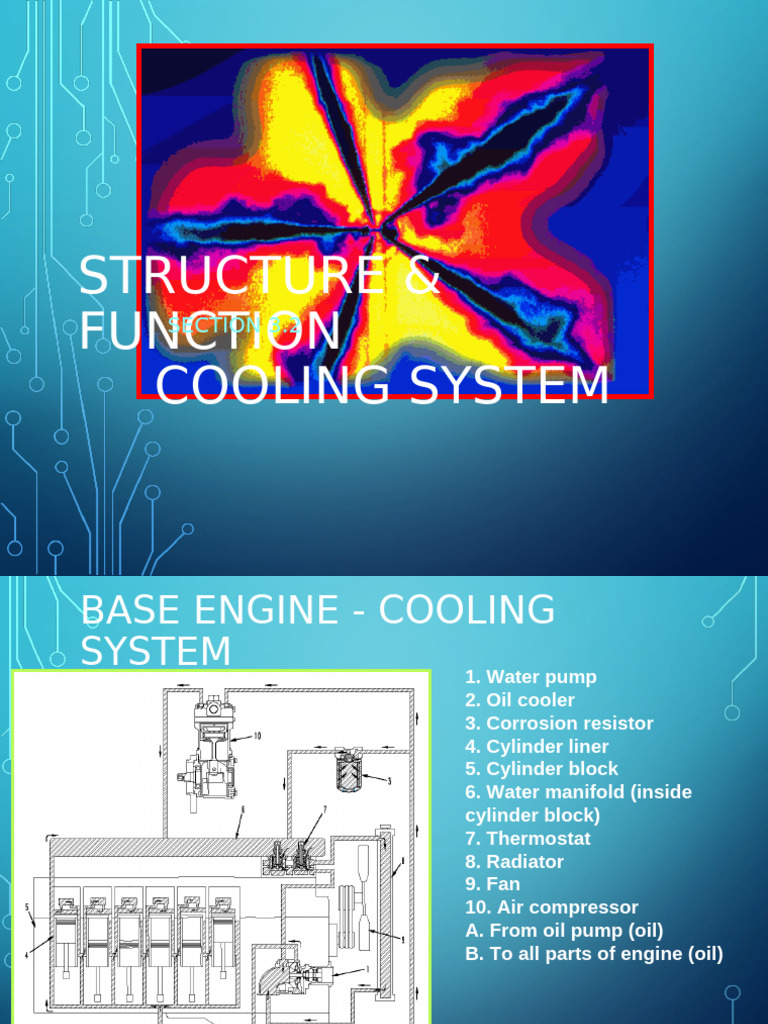 ENG03 2StructureFunction Cooling | PDF | Thermostat | Pump