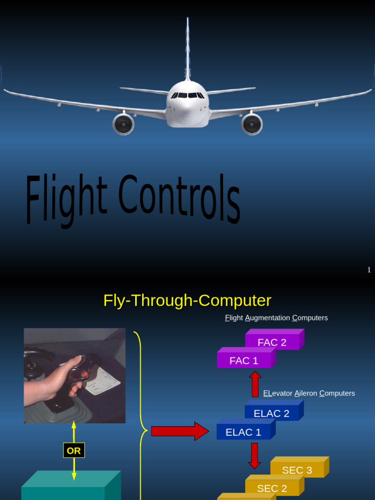 airbus-a320-flight-controls-laws-pdf-aircraft-flight-control-system